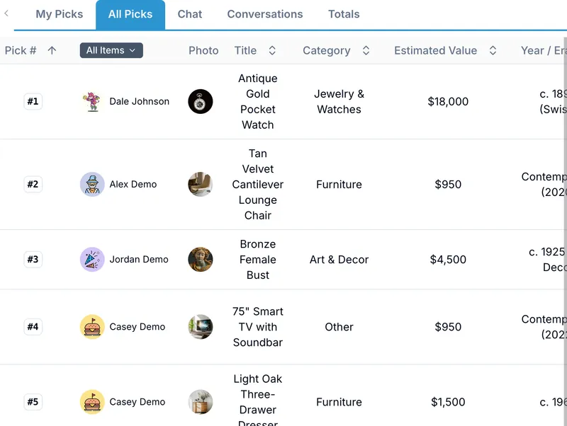 OnlineDraft live draft picks list showing who claimed each possession and its value