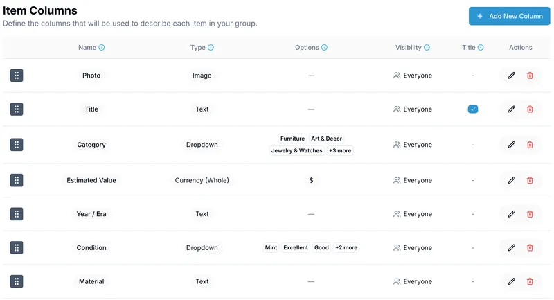 OnlineDraft item columns including a family notes field limited to owners and admins